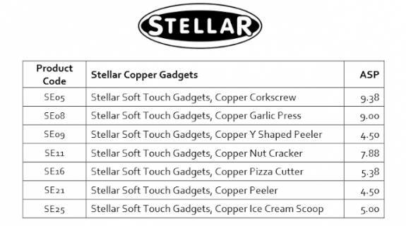 Stellar+Copper+Gadgets-1